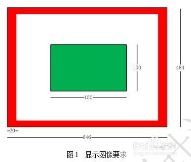 如何设计基于FPGA的VGA显示矩阵