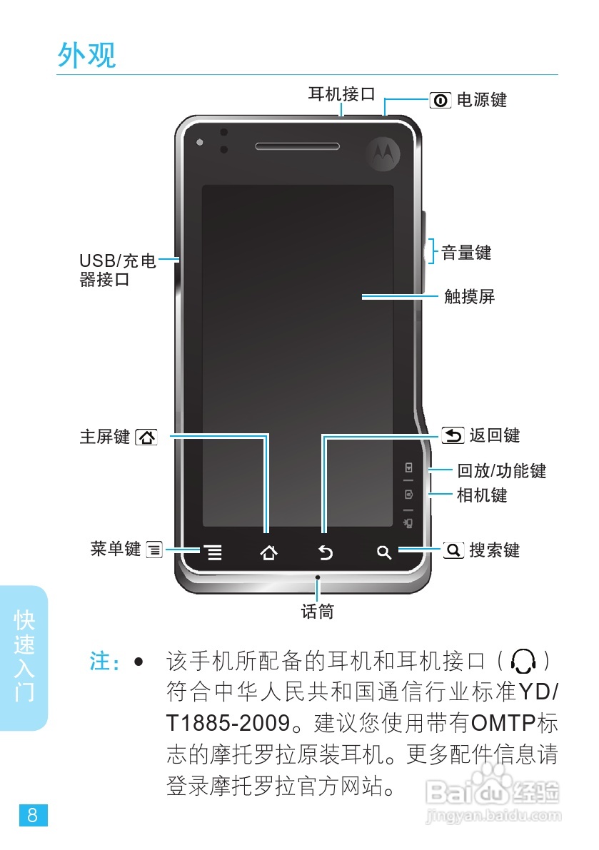摩托罗拉XT701手机使用说明书:[1]