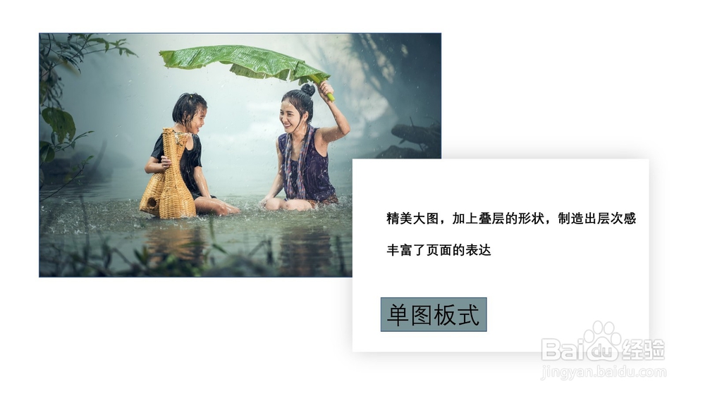 PPT板式快速设计指南