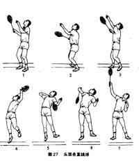 羽毛球怎么扣杀