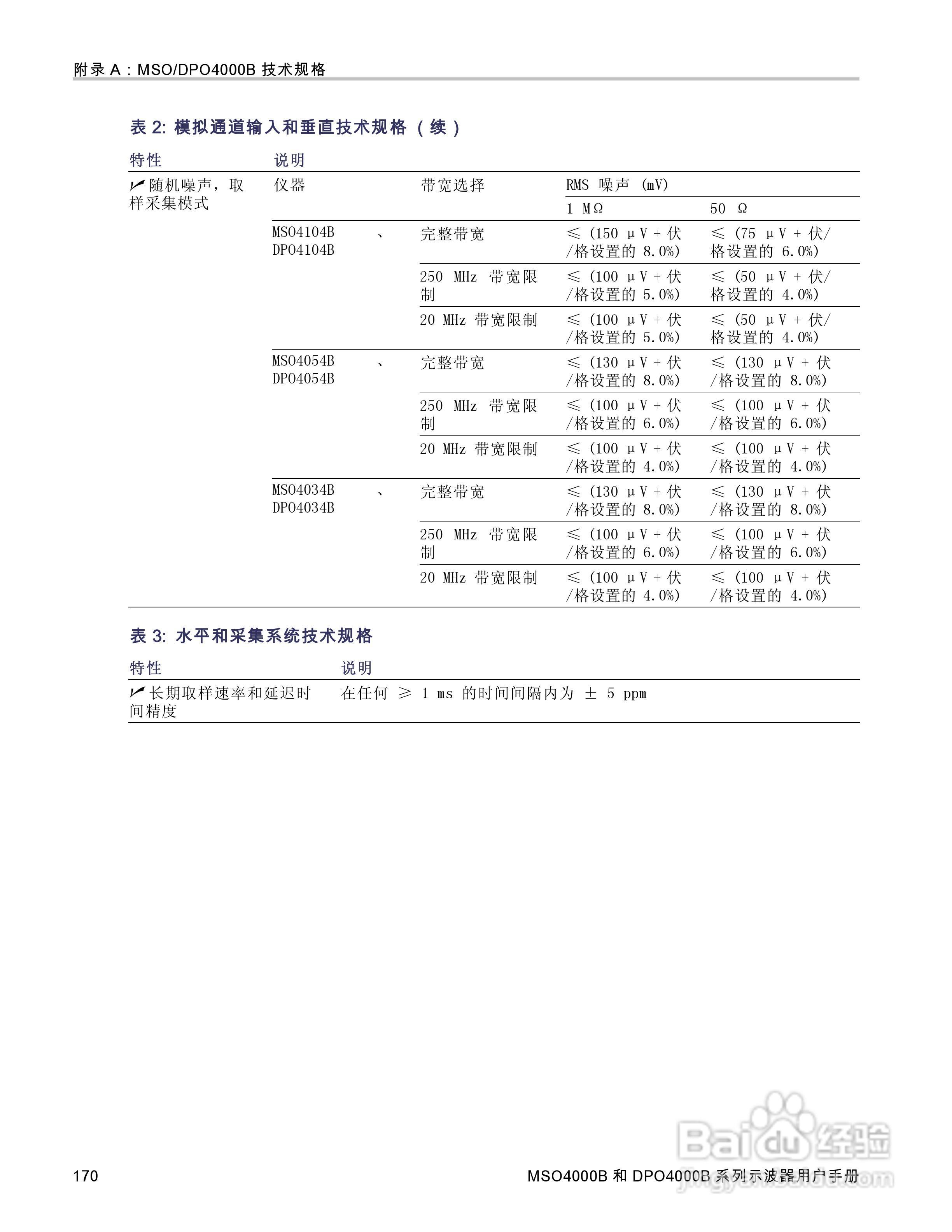 泰克DPO4034B数字荧光示波器用户手册:[19]