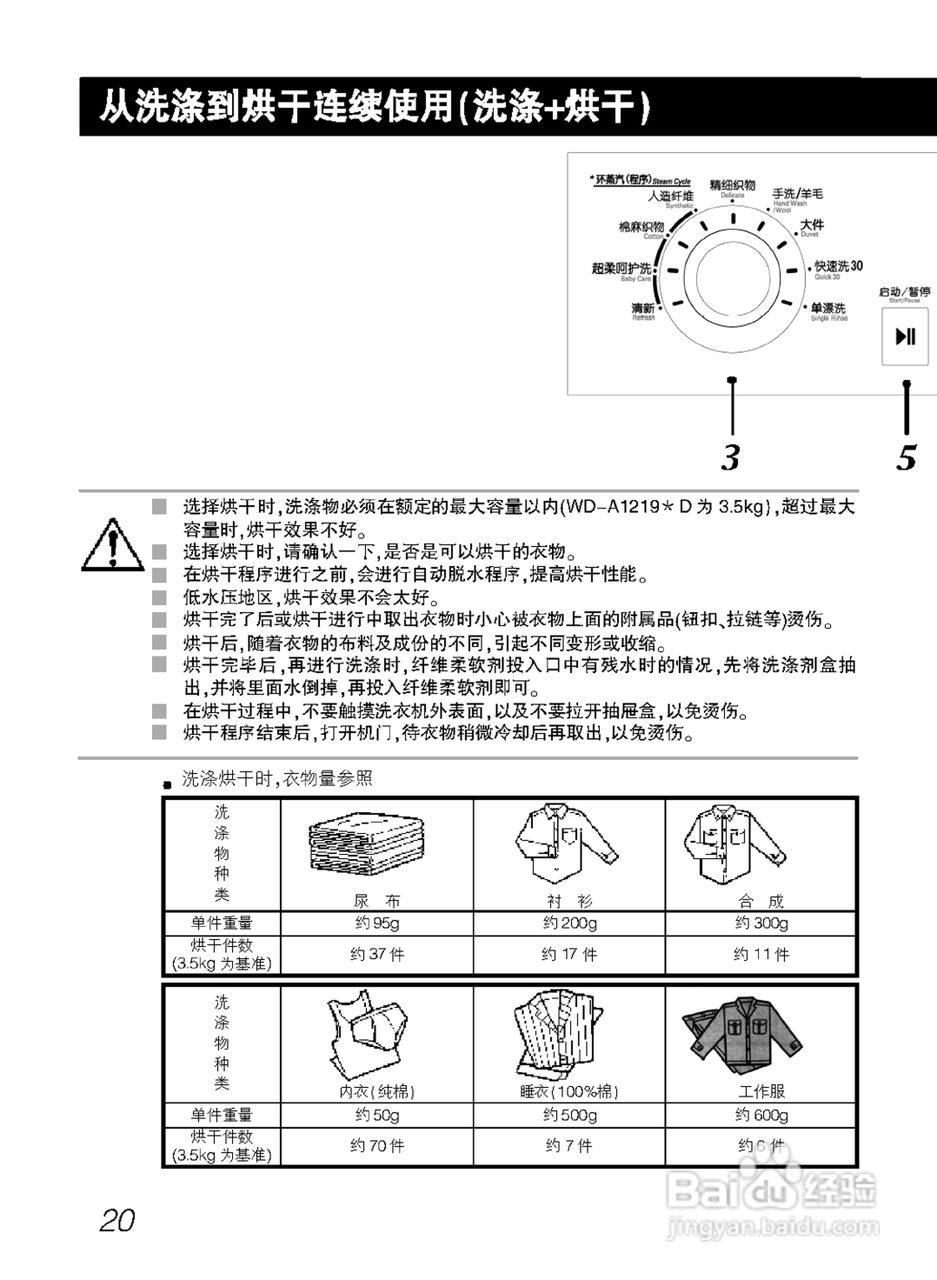 LG WD-A12195D洗衣机使用说明书:[2]