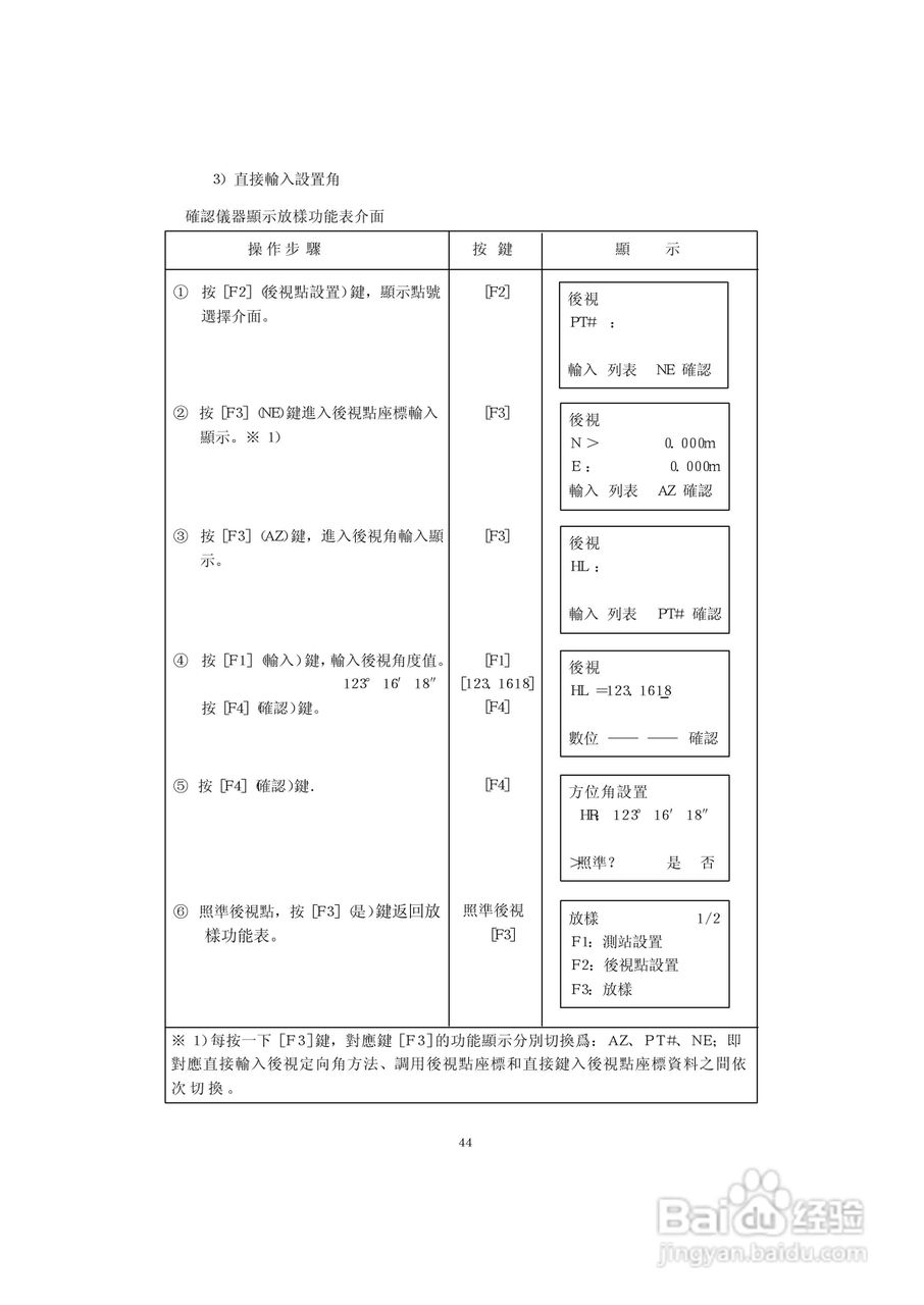 上煇RTS-630全站仪说明书:[6]