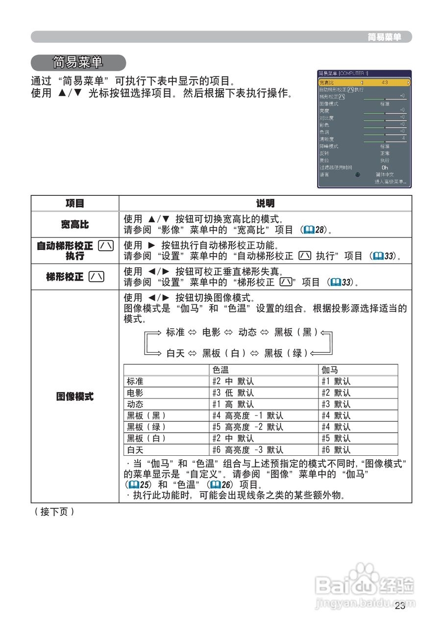 日立 ED-X33投影机说明书:[5]