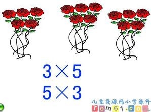 小学生轻松解答应用题的捷径和技巧:数量关系