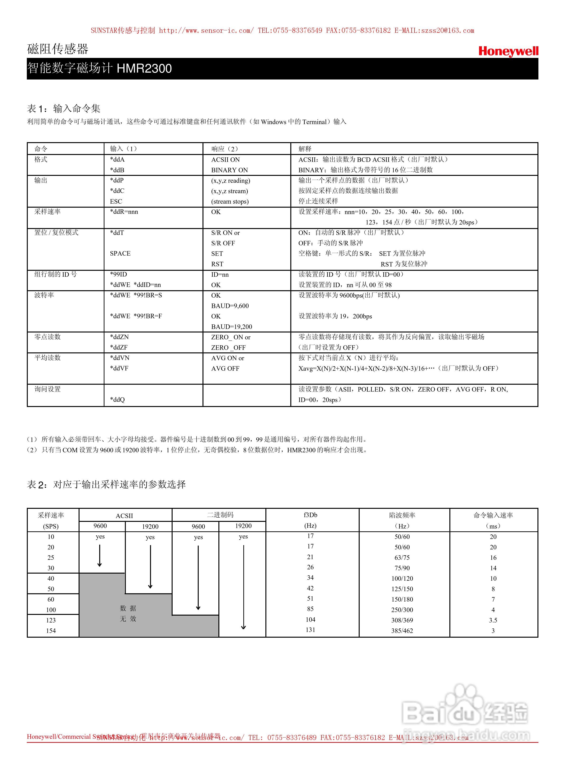 Honeywell智能数字磁场计HMR2300说明书:[1]