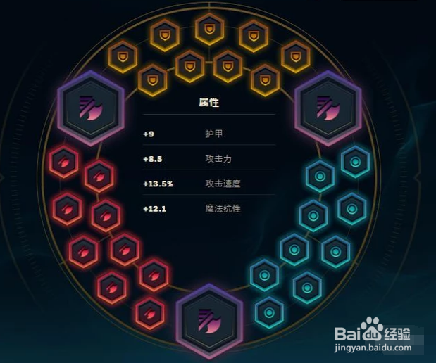 英雄联盟中的烬怎么玩