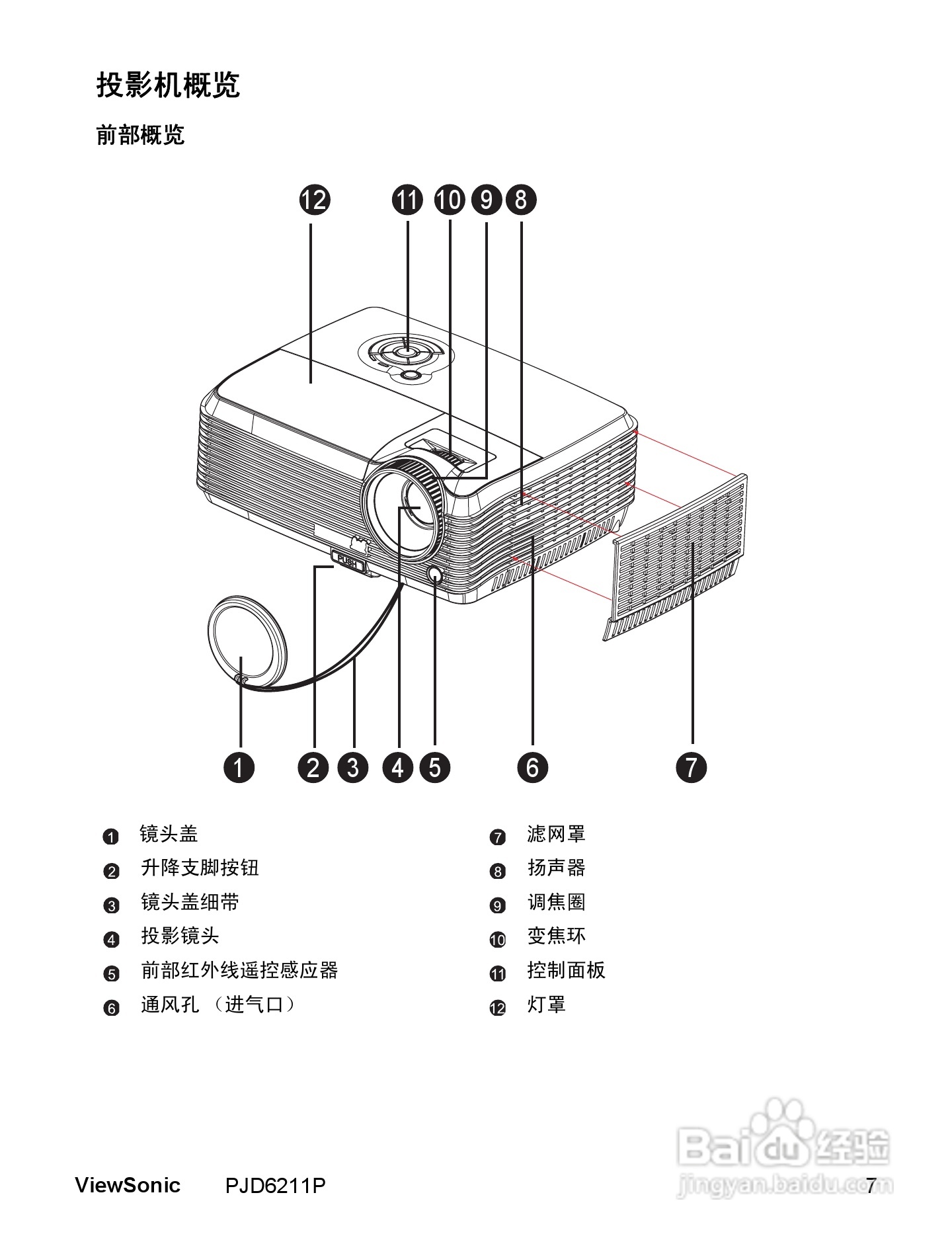 优派PJD6211P投影机使用说明书:[1]