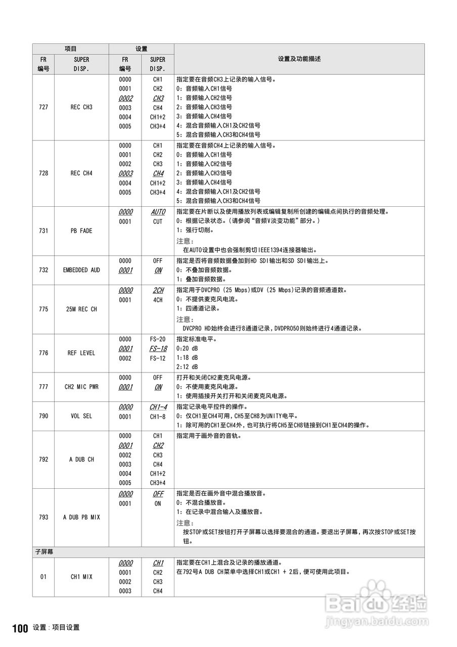 松下 AJ-HPM100MC编辑机操作手册:[10]