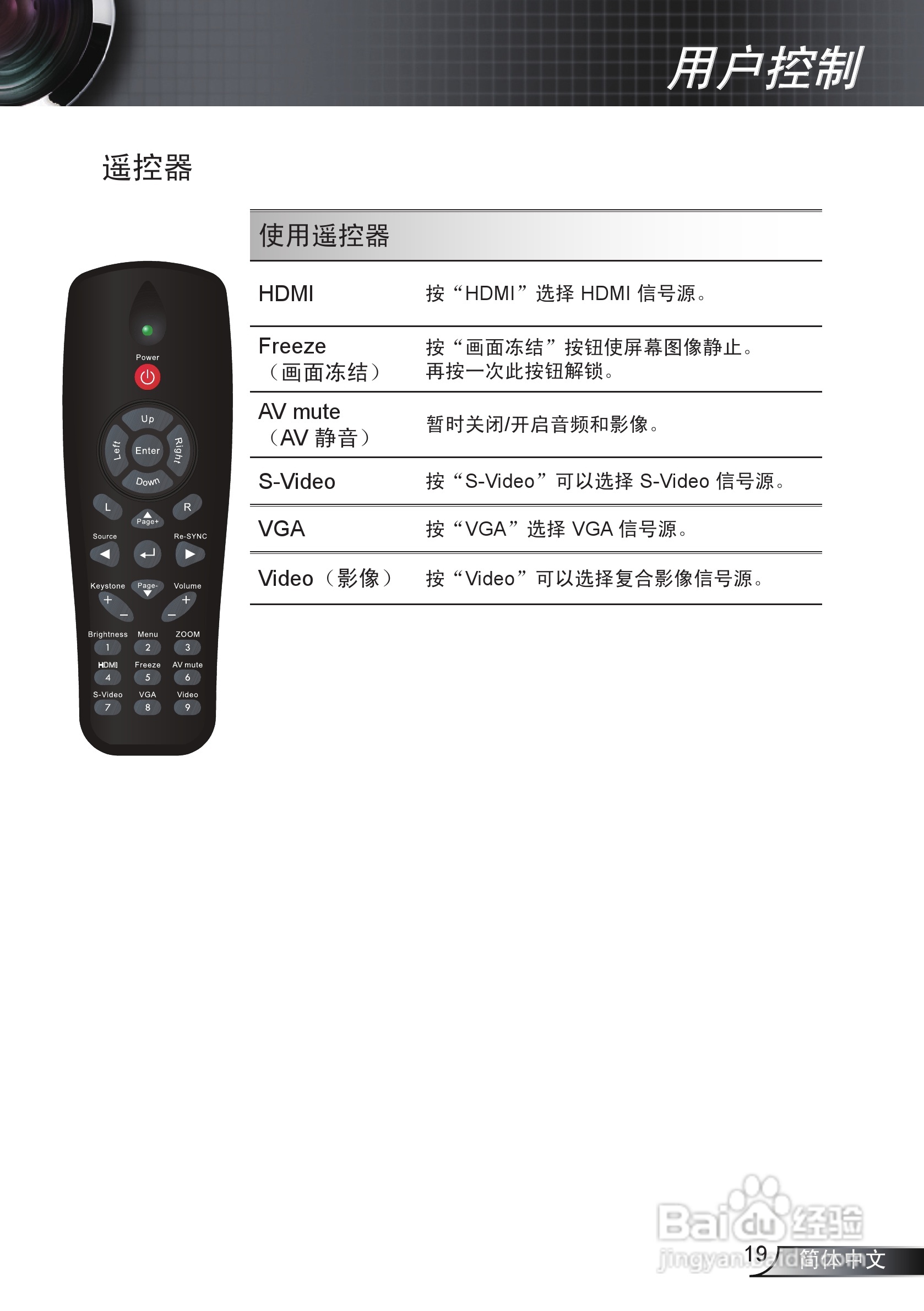 奥图码EW536投影机使用说明书:[2]