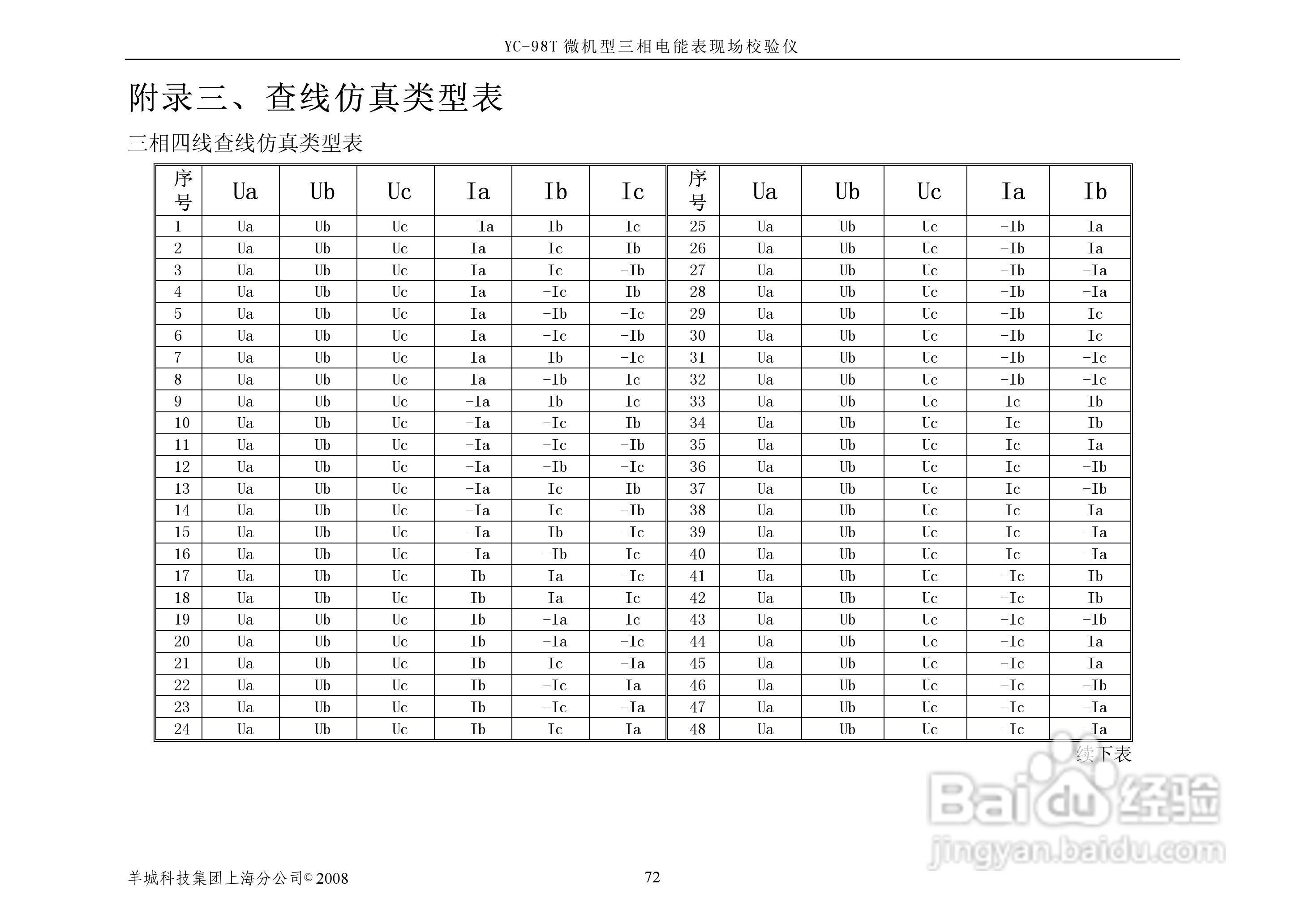 YC-98T微机型三相电能表现场校验仪说明书:[9]