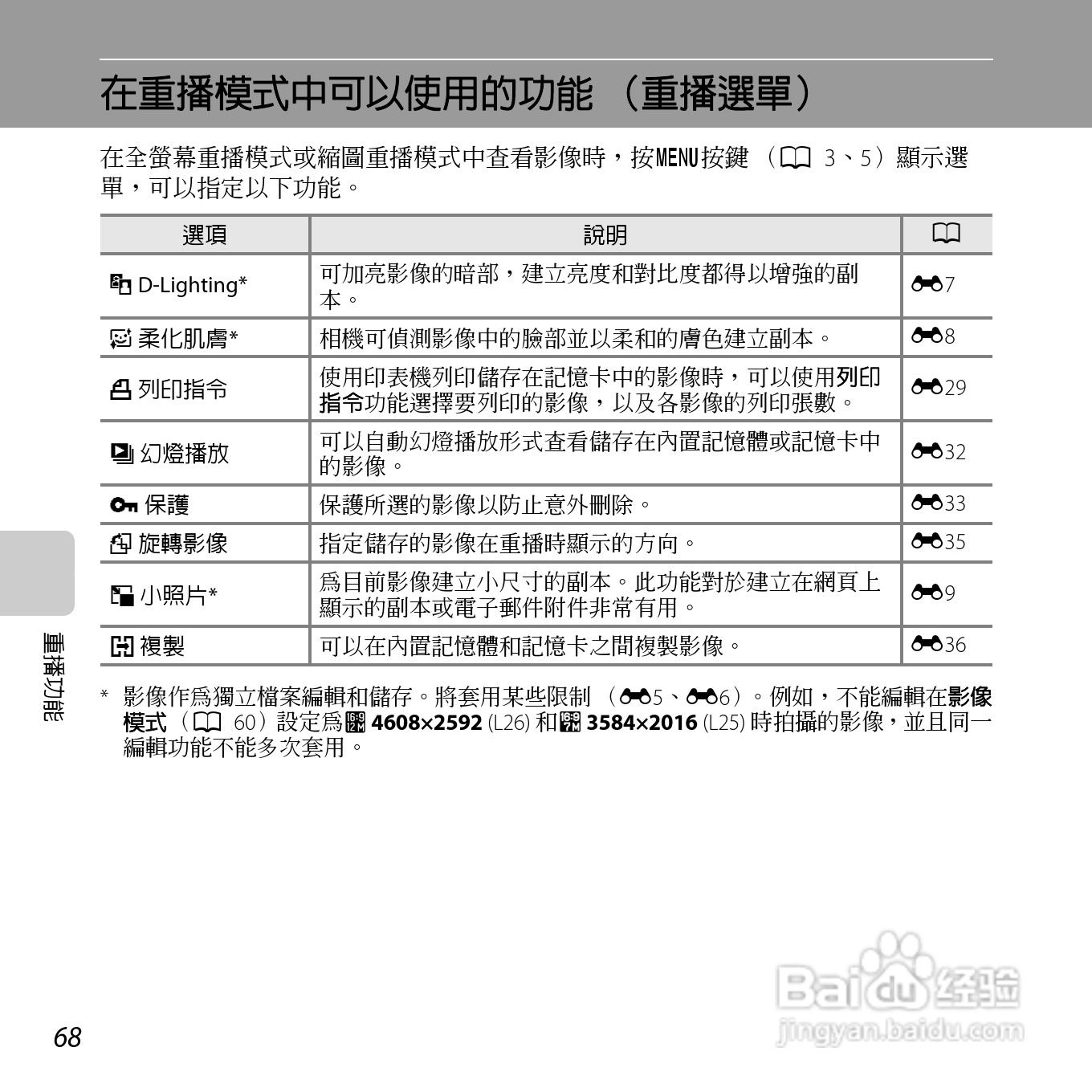 尼康 COOLPIX L25(繁体中文)说明书:[9]