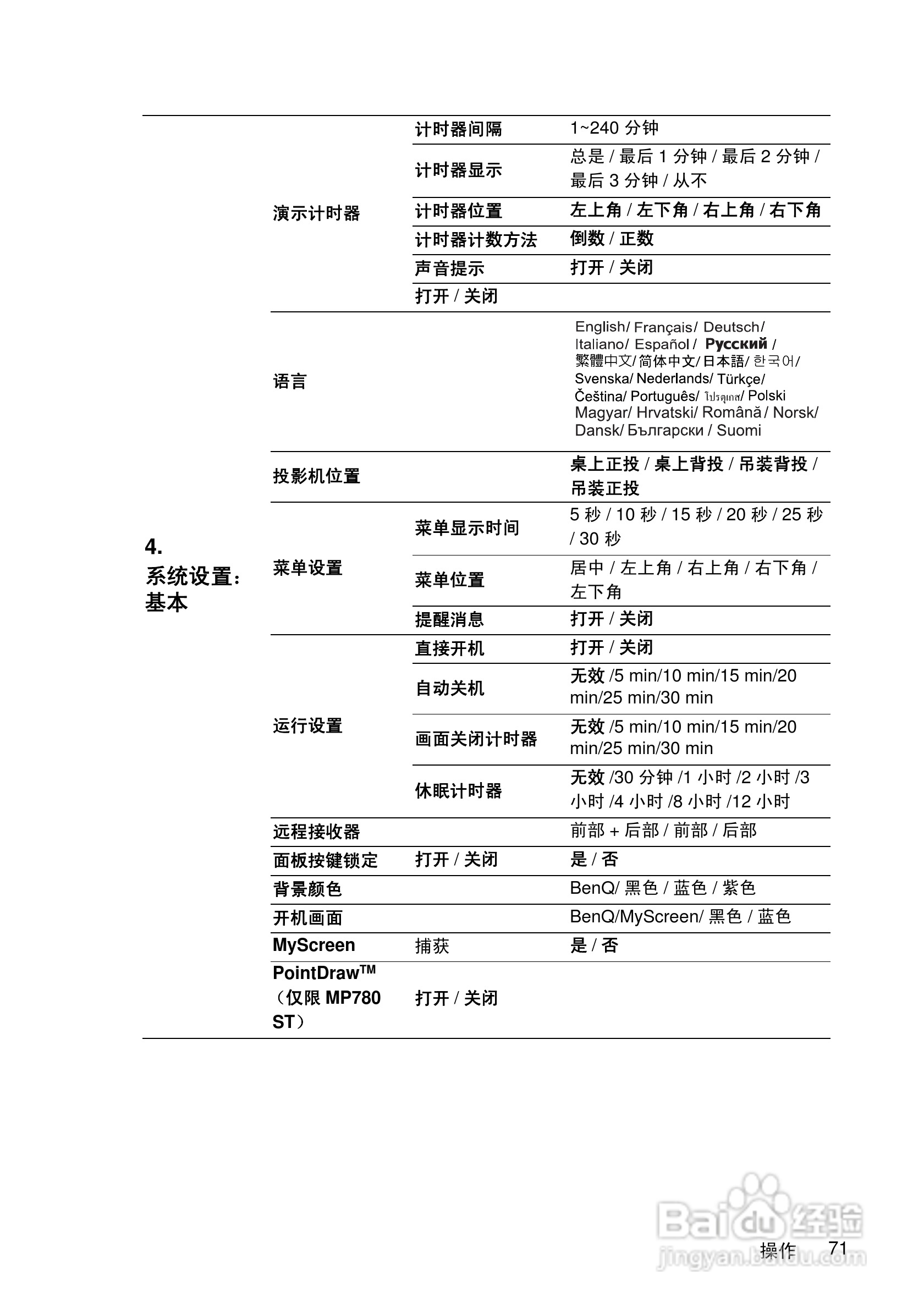 明基MP780ST投影机使用说明书:[8]