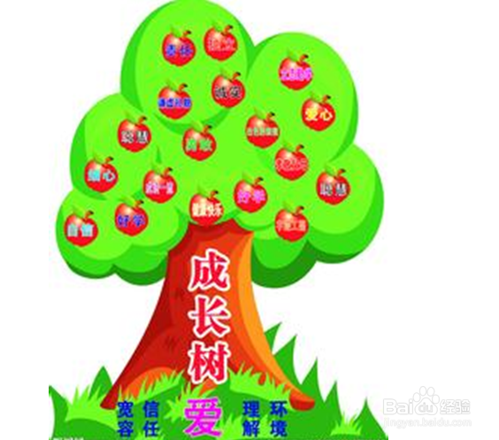 我们要学会长大