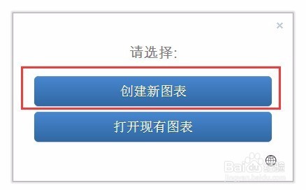 如何使用流程图制作工具在线画流程图和思维导图