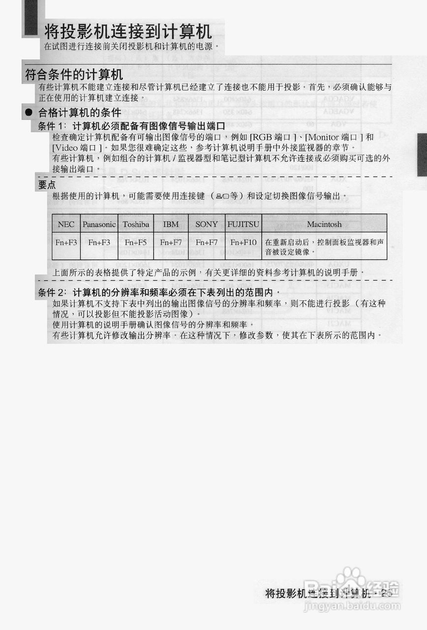 爱普生EMP-9100投影机使用说明书:[3]