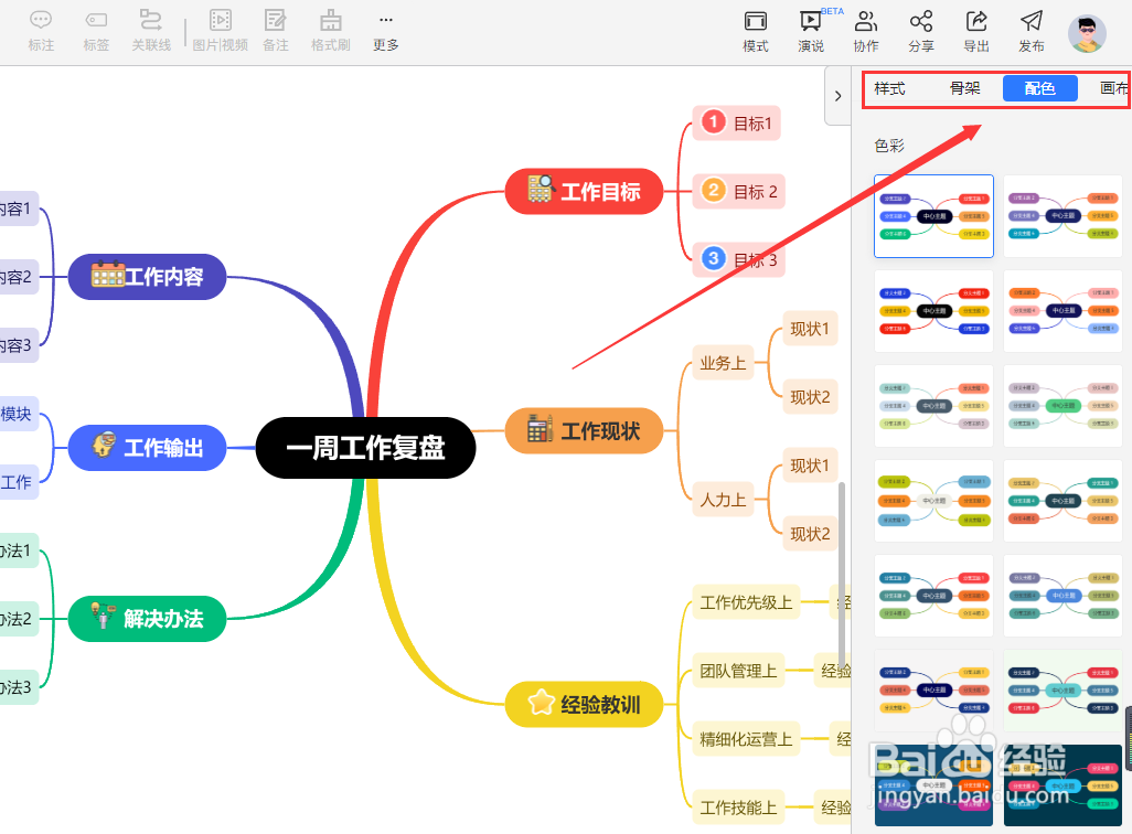 “工作周报”做复盘如何用思维导图体现
