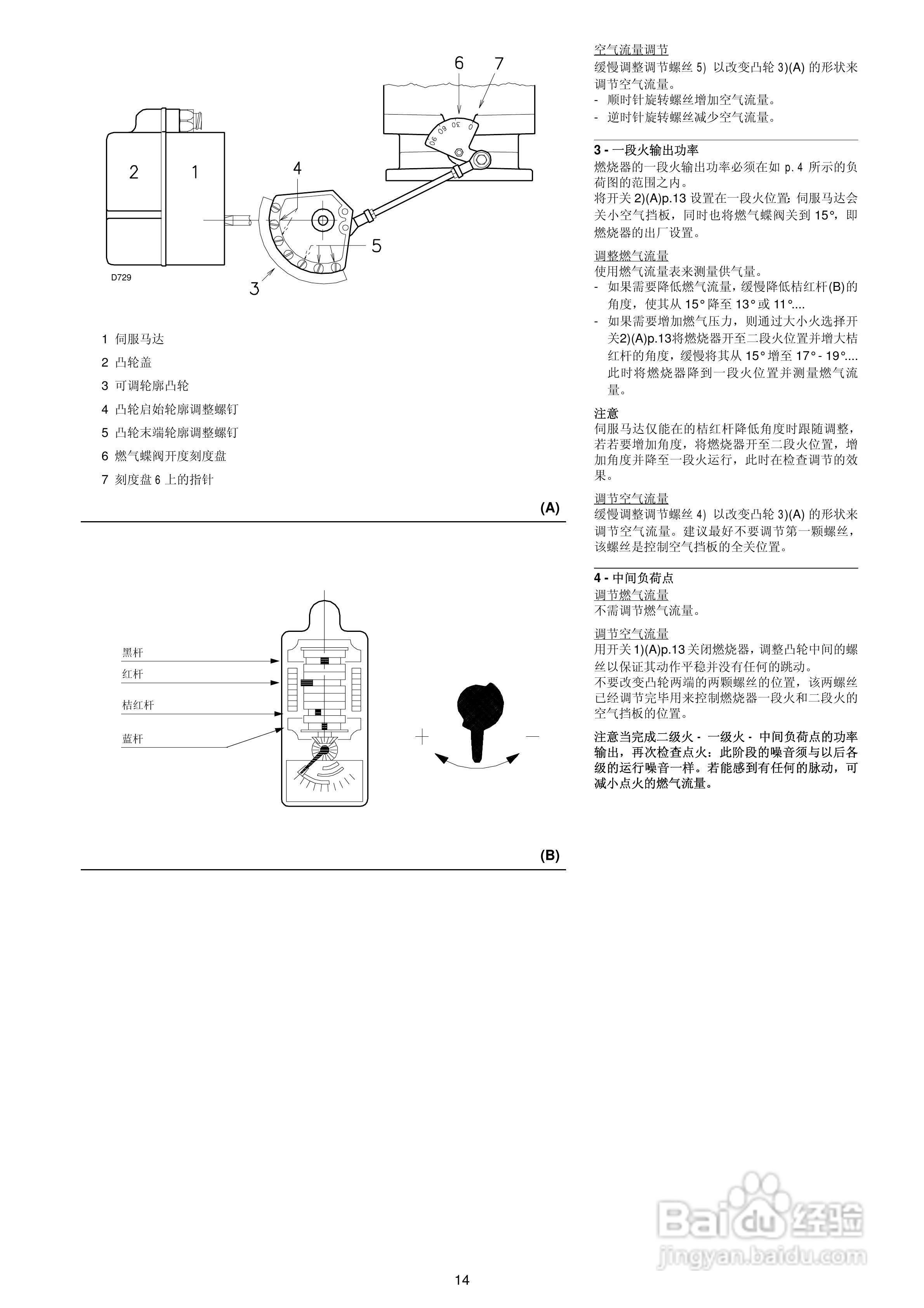 RIELLO RS70-130强制通风燃气燃烧器说明书:[2]