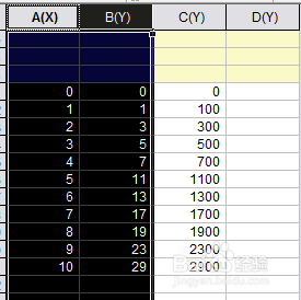 Origin如何添加新图层