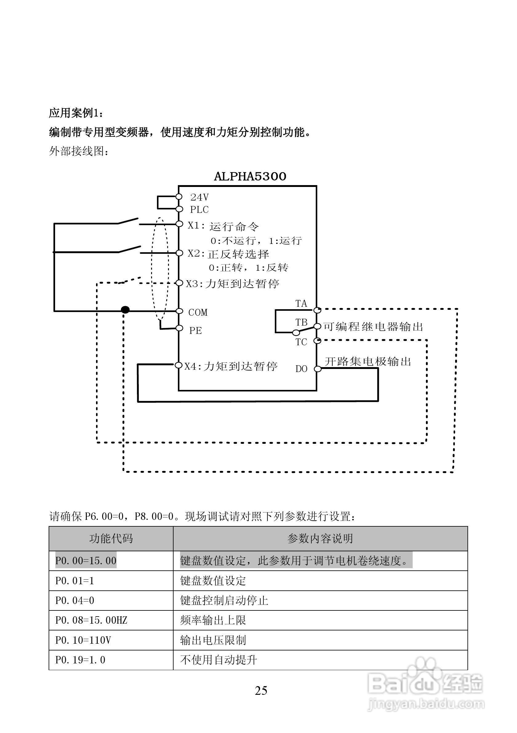 ALPHA5300张力控制器说明书:[3]