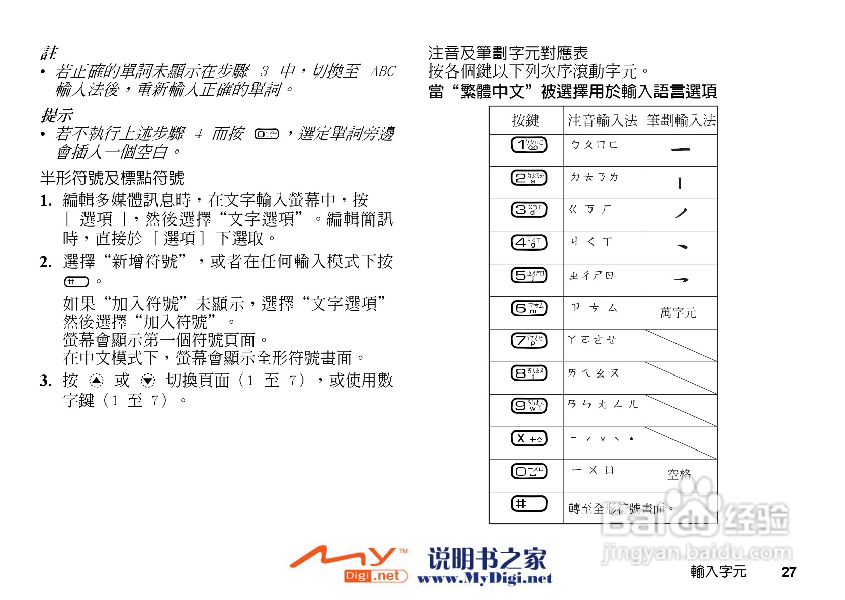 夏普GX-T15手机使用说明书:[3]