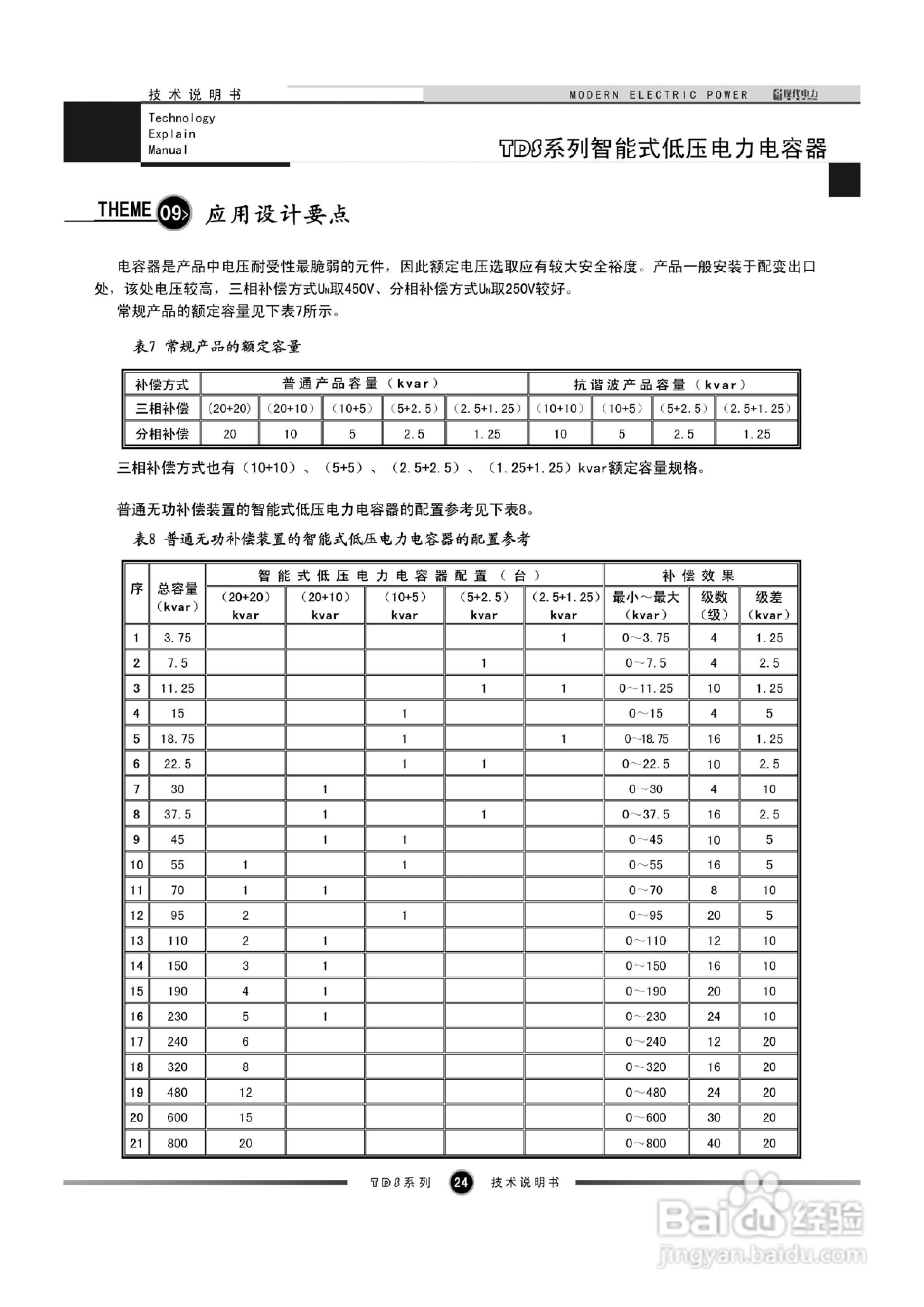 TDS系列智能式低压电力电容器技术说明书:[3]