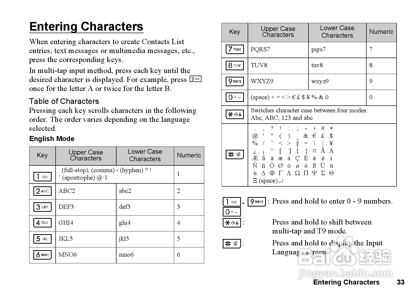 夏普770SH手机使用说明书:[4]