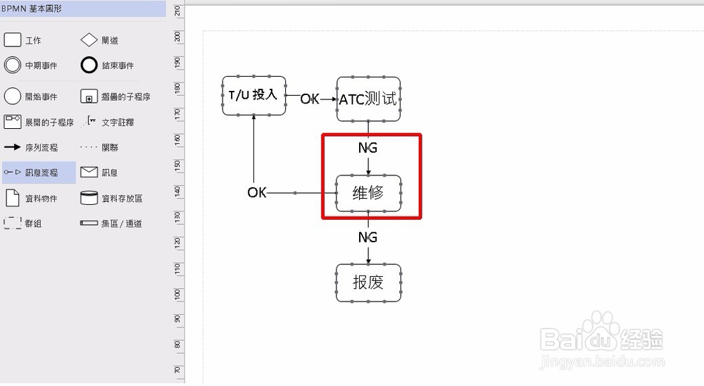 怎么画一个流程图