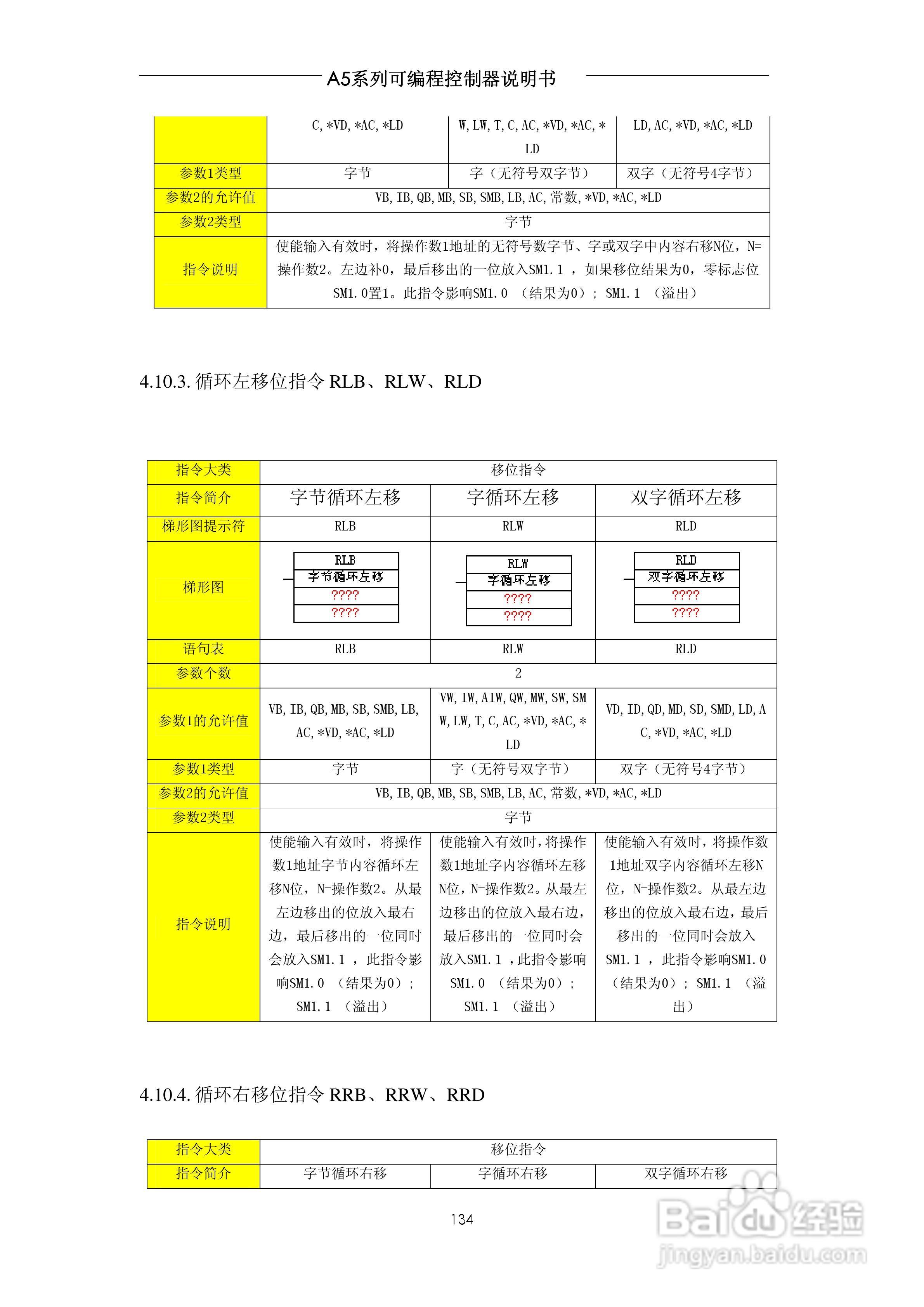 A5系列可编程控制器说明书V1.2:[14]