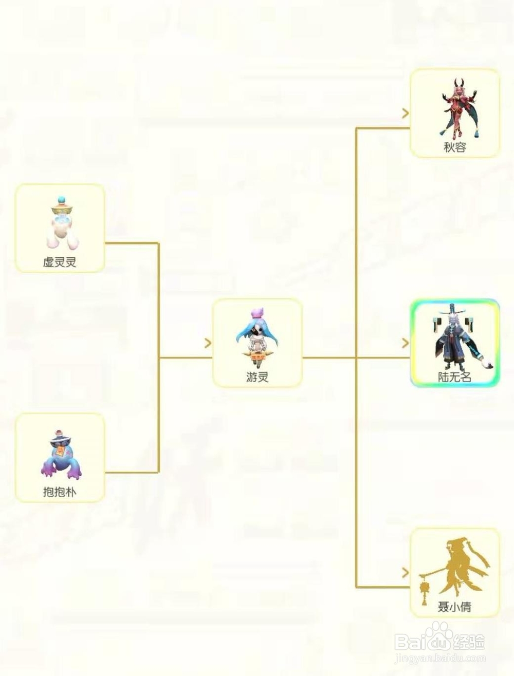 一起来捉妖之法术输出妖灵 “陆无名”介绍