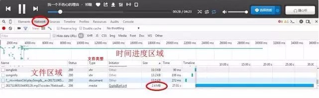 如何用浏览器下载隐藏音乐