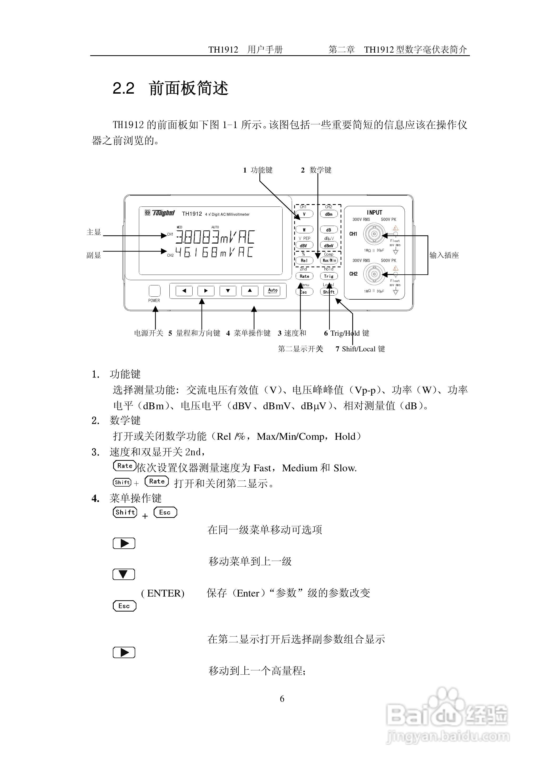 锦流源电子TH1912 TH1912A数字毫伏表说明书:[2]