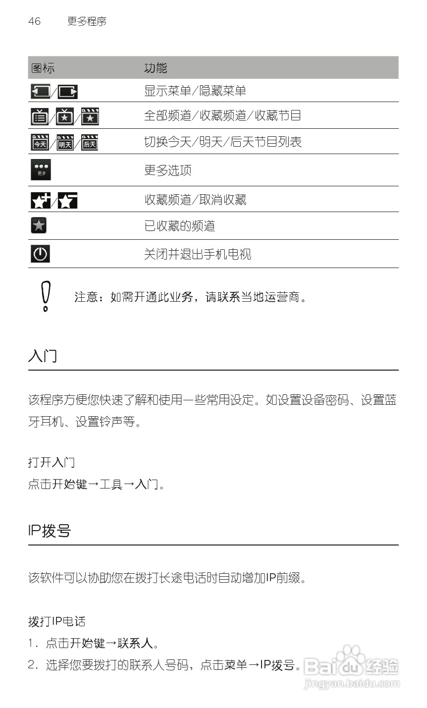 宏达HTC T9188手机使用说明书:[7]