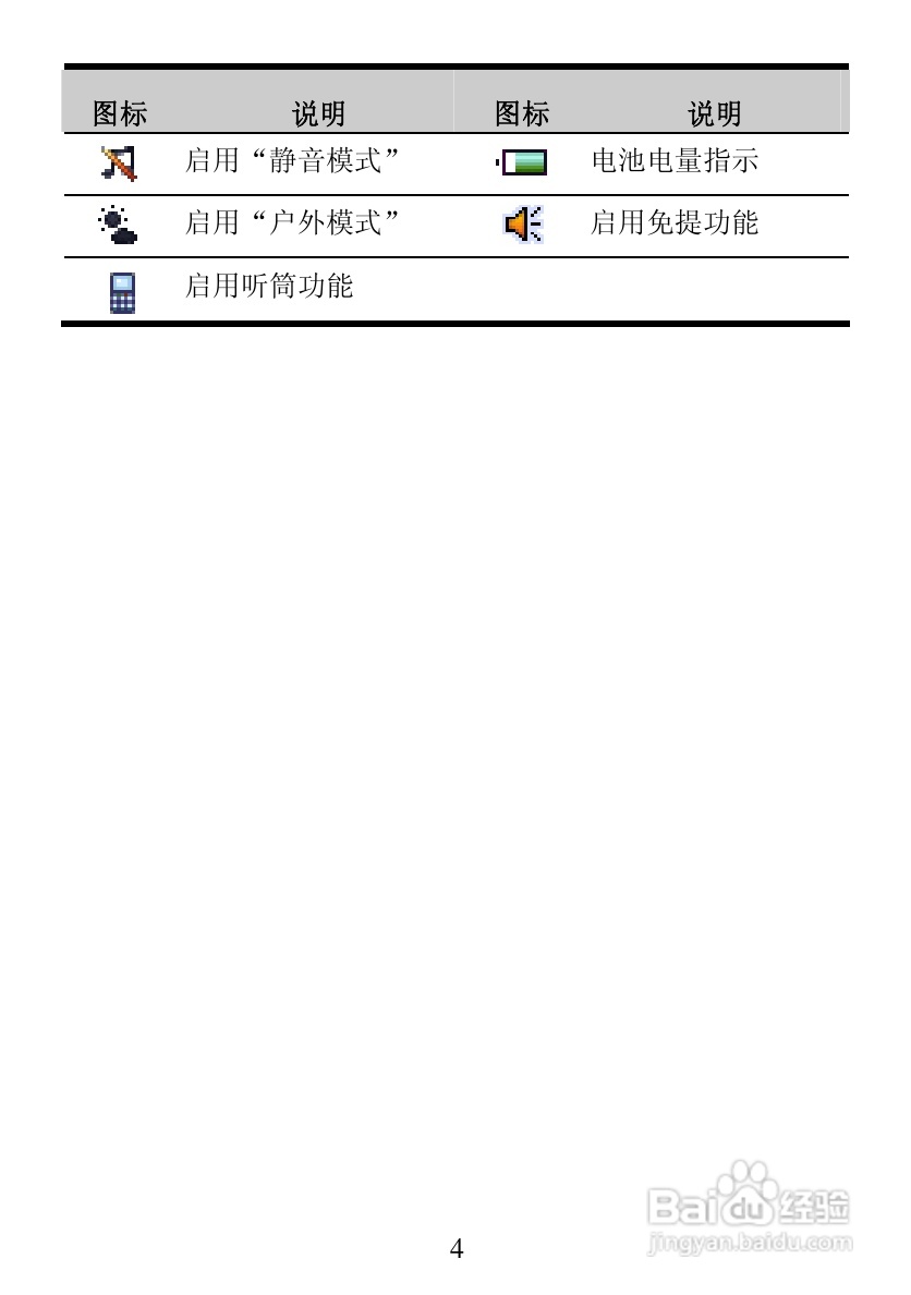 华为C2900手机使用说明书:[1]