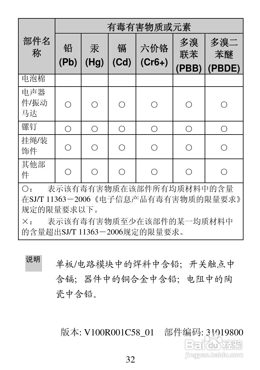 华为C7199手机使用说明书:[4]