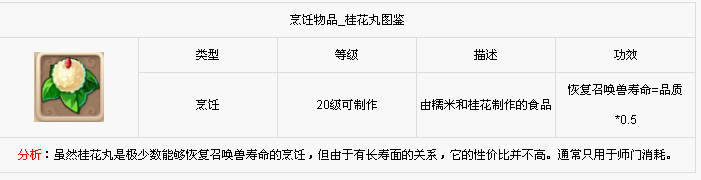 梦幻西游手游厨神挑战攻略