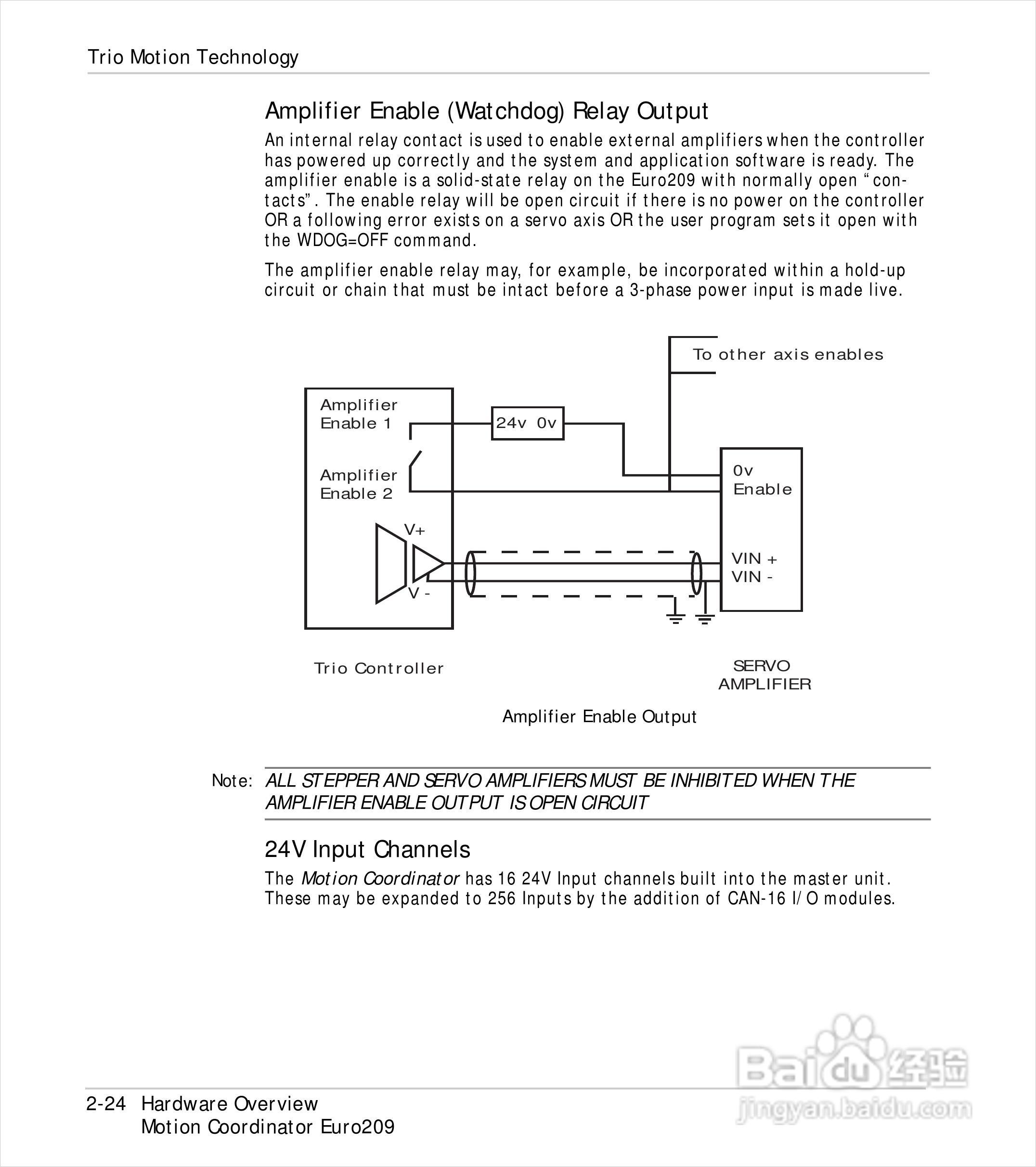 英国Trio运动控制器使用手册:[6]