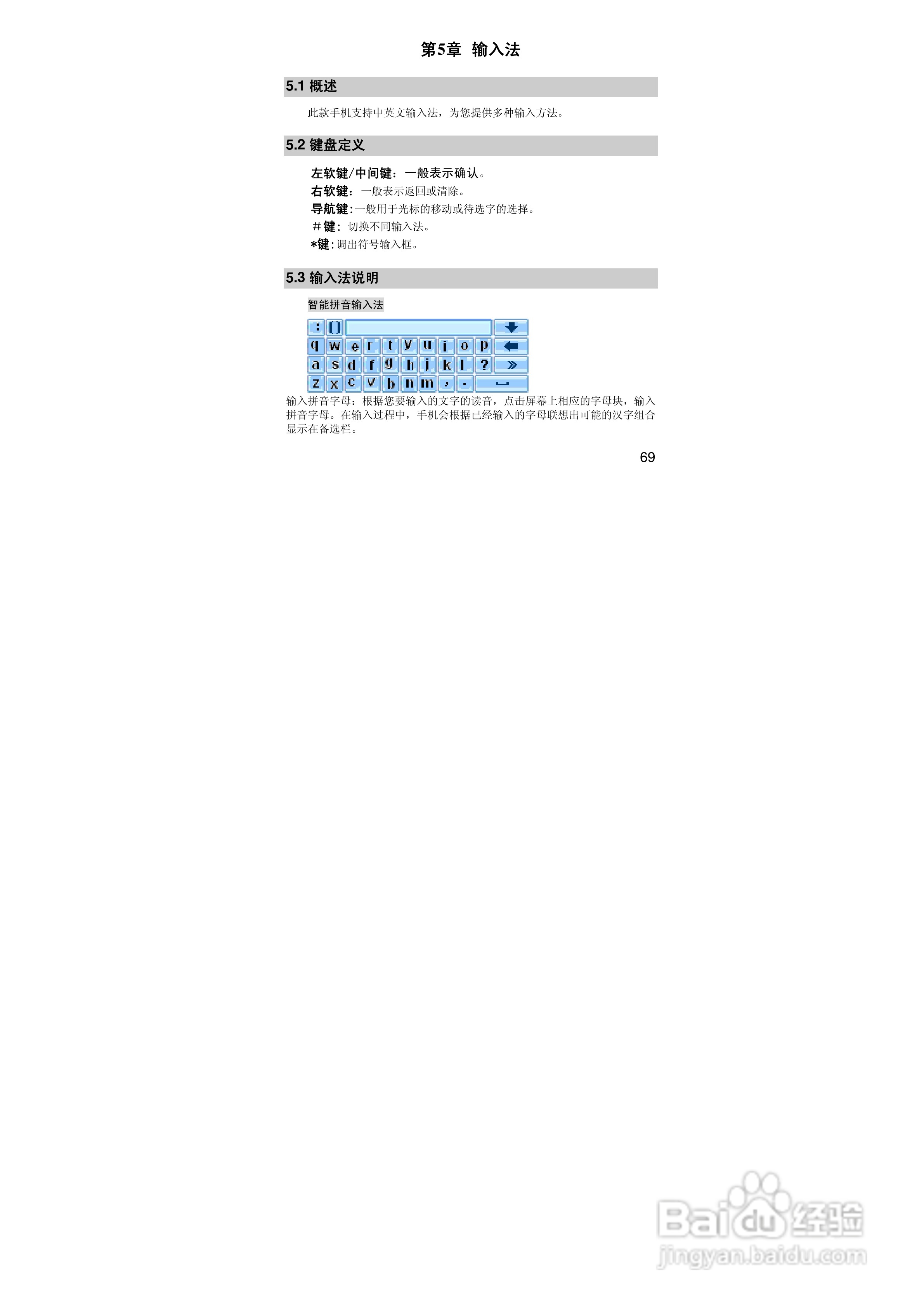 联想S533手机使用说明书:[7]