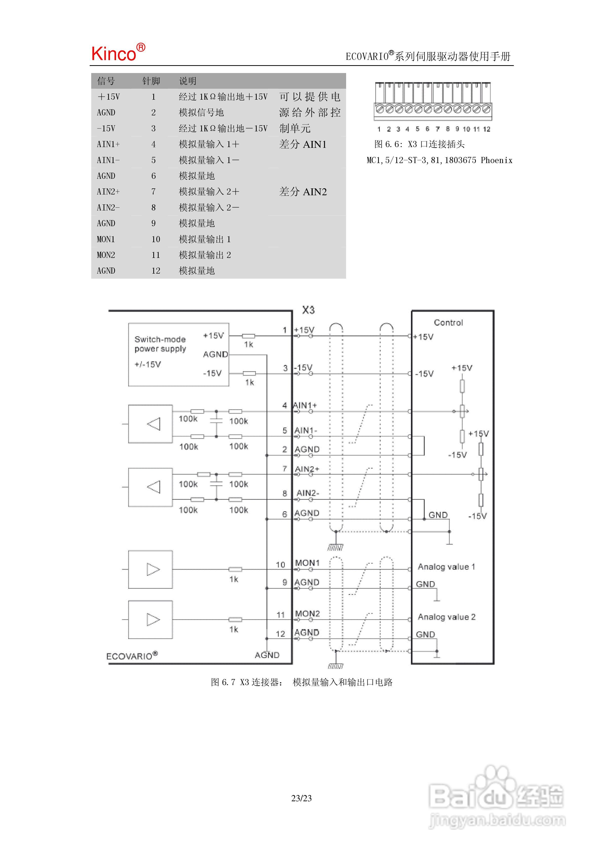 ECOVARIO系列驱动器使用手册:[3]
