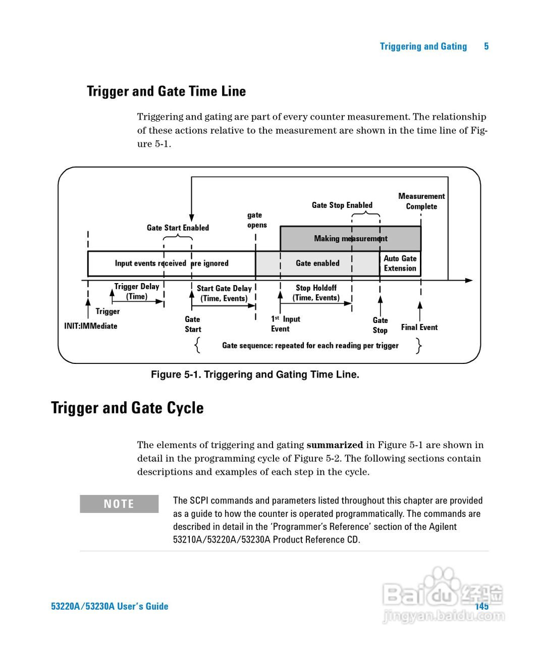 53220A计频器操作手册:[15]