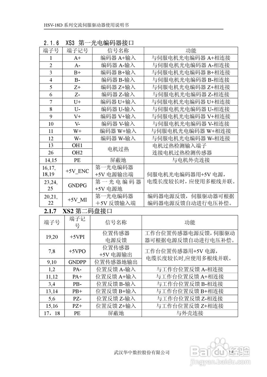 HSV-18D交流伺服驱动器使用说明书V1.2:[2]