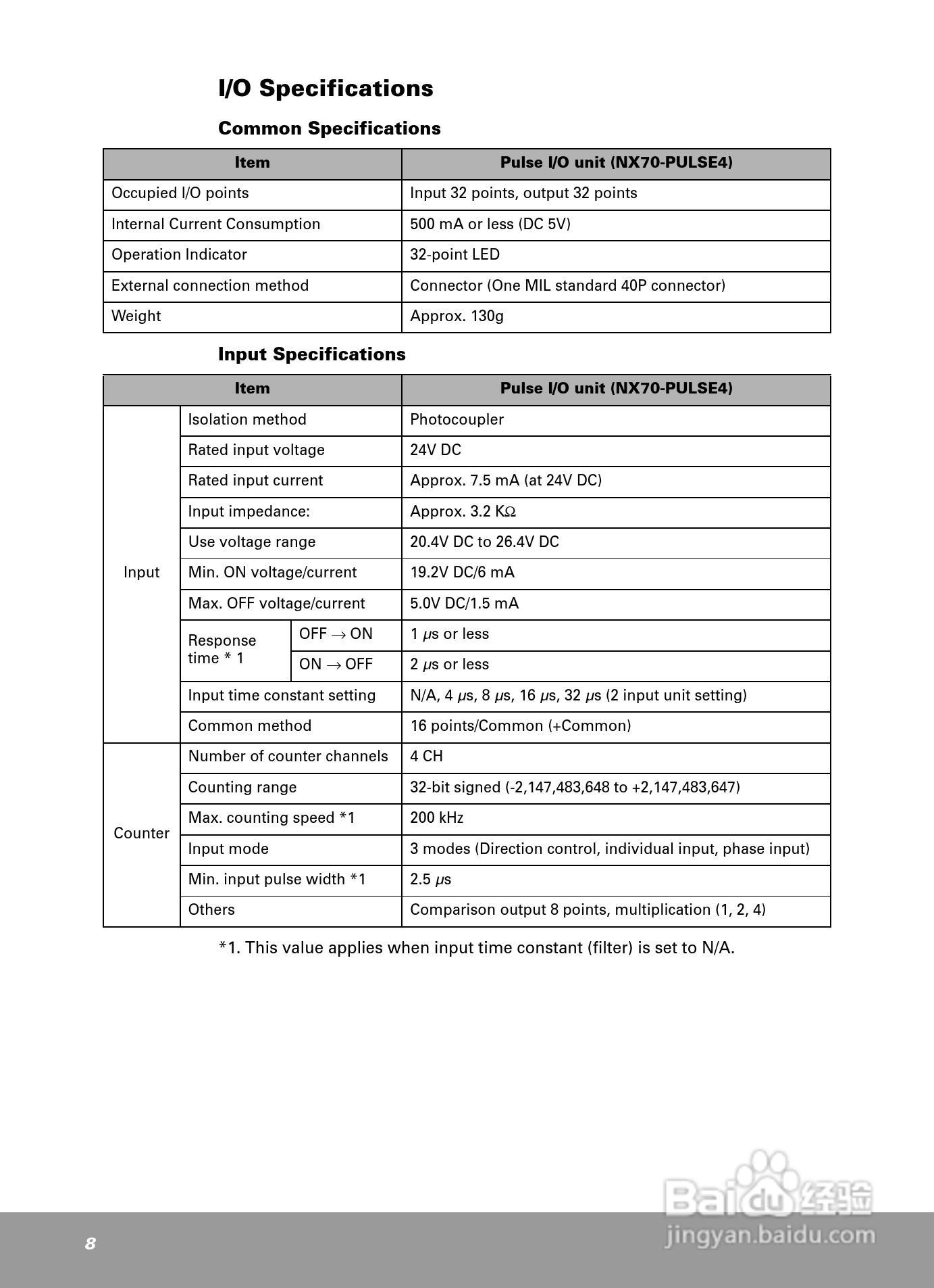 OEMax NX70高性能脉冲输出模块安装手册:[1]