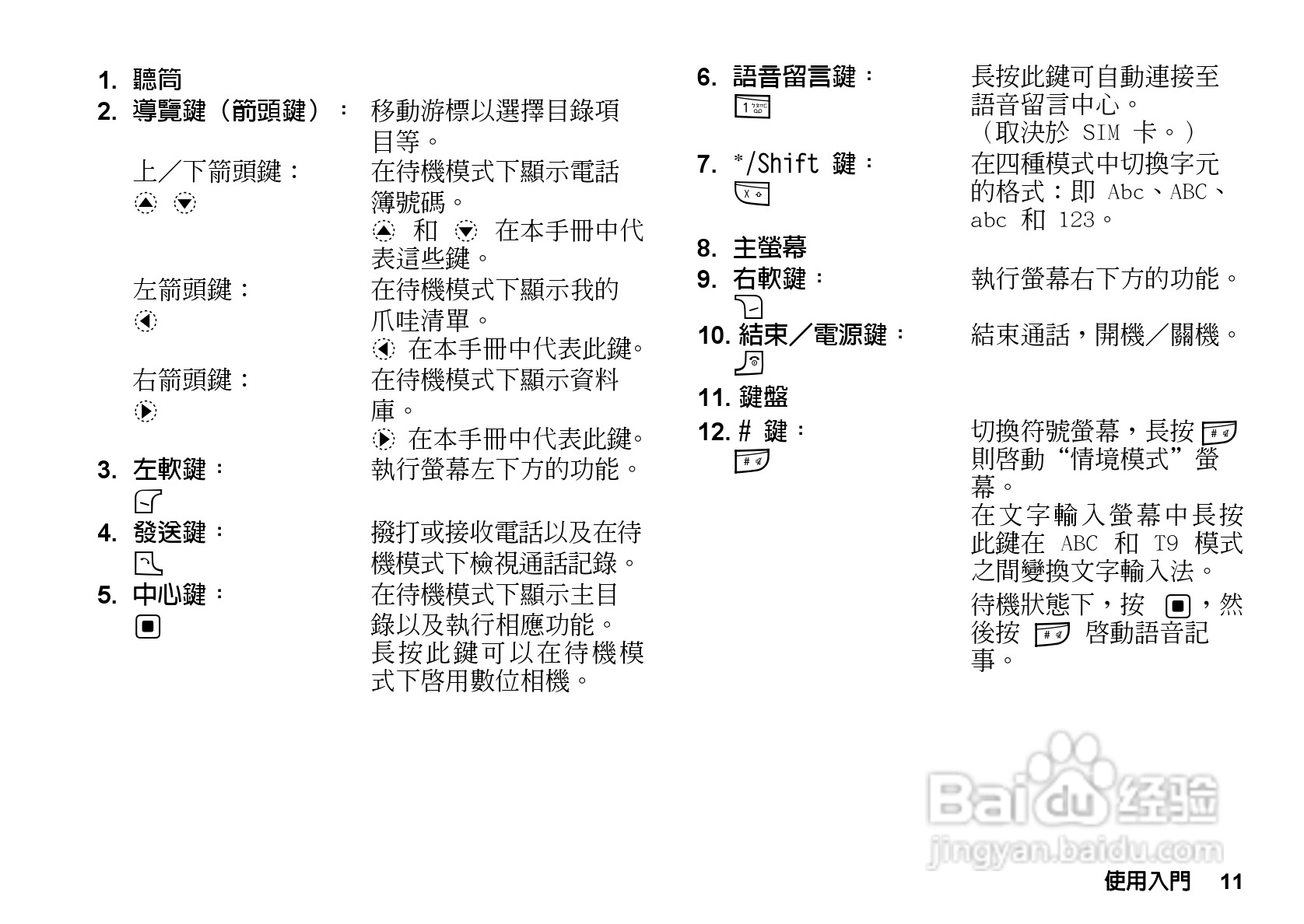夏普GX-T33手机使用说明书:[2]