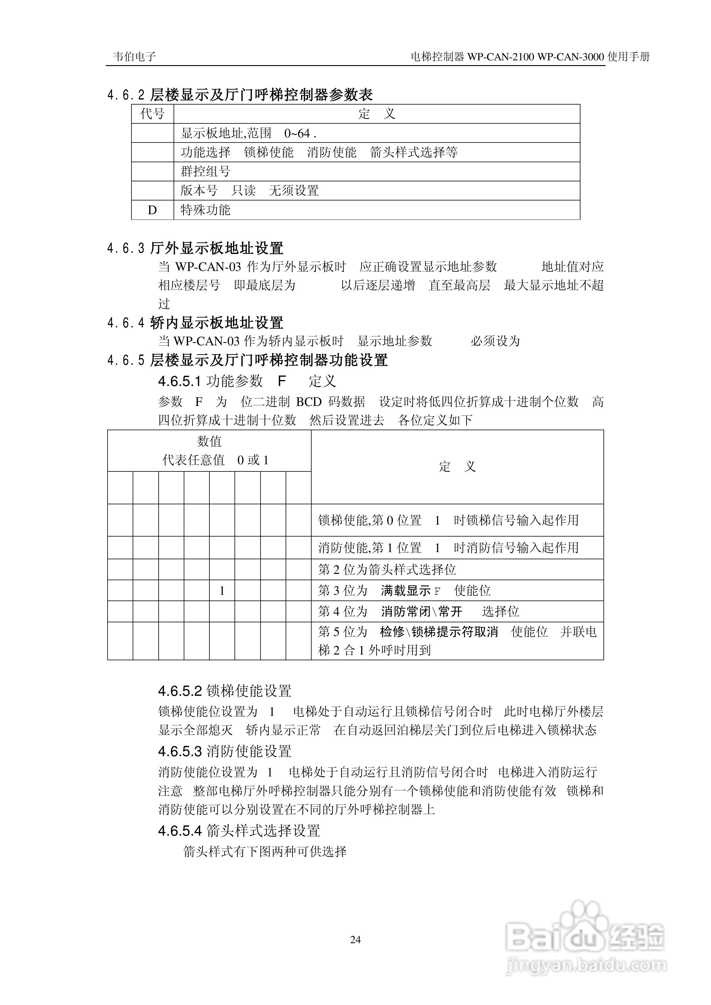 无锡中秀WP-CAN-2100/WP-CAN-3000电梯控制器205E用户:[4]