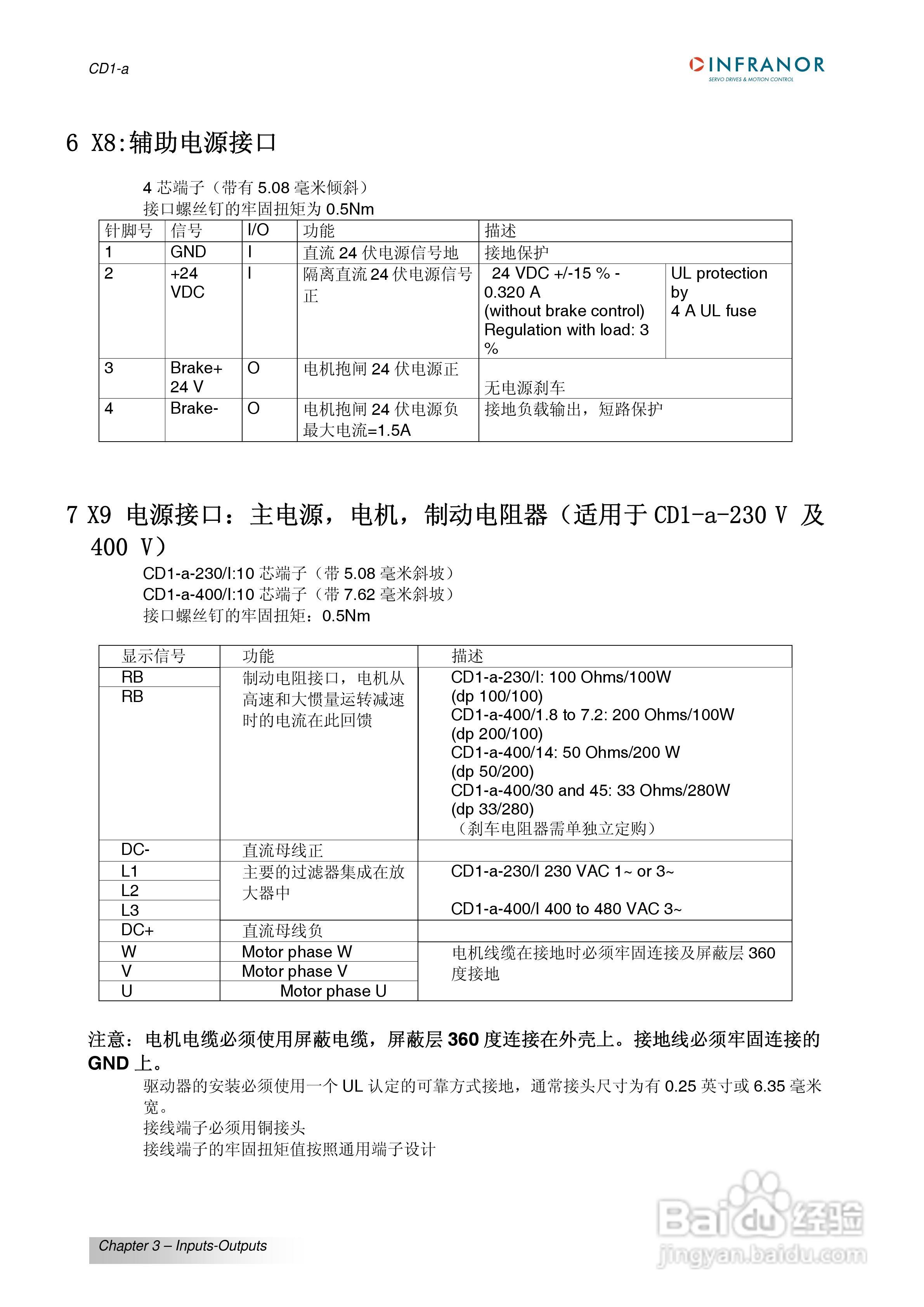 瑞诺通用型交流伺服驱动器CD1-A系列操作手册:[3]