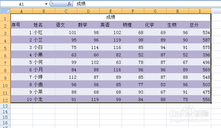 Excel公式之如何利用公式隔行填充颜色