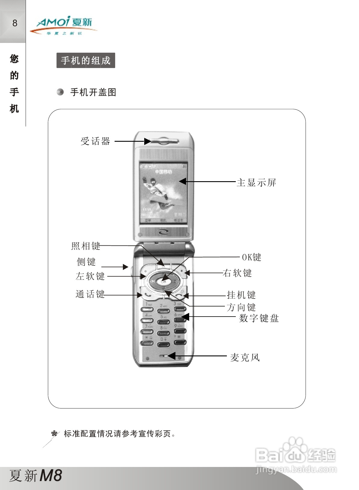 夏新M8手机使用说明书:[1]