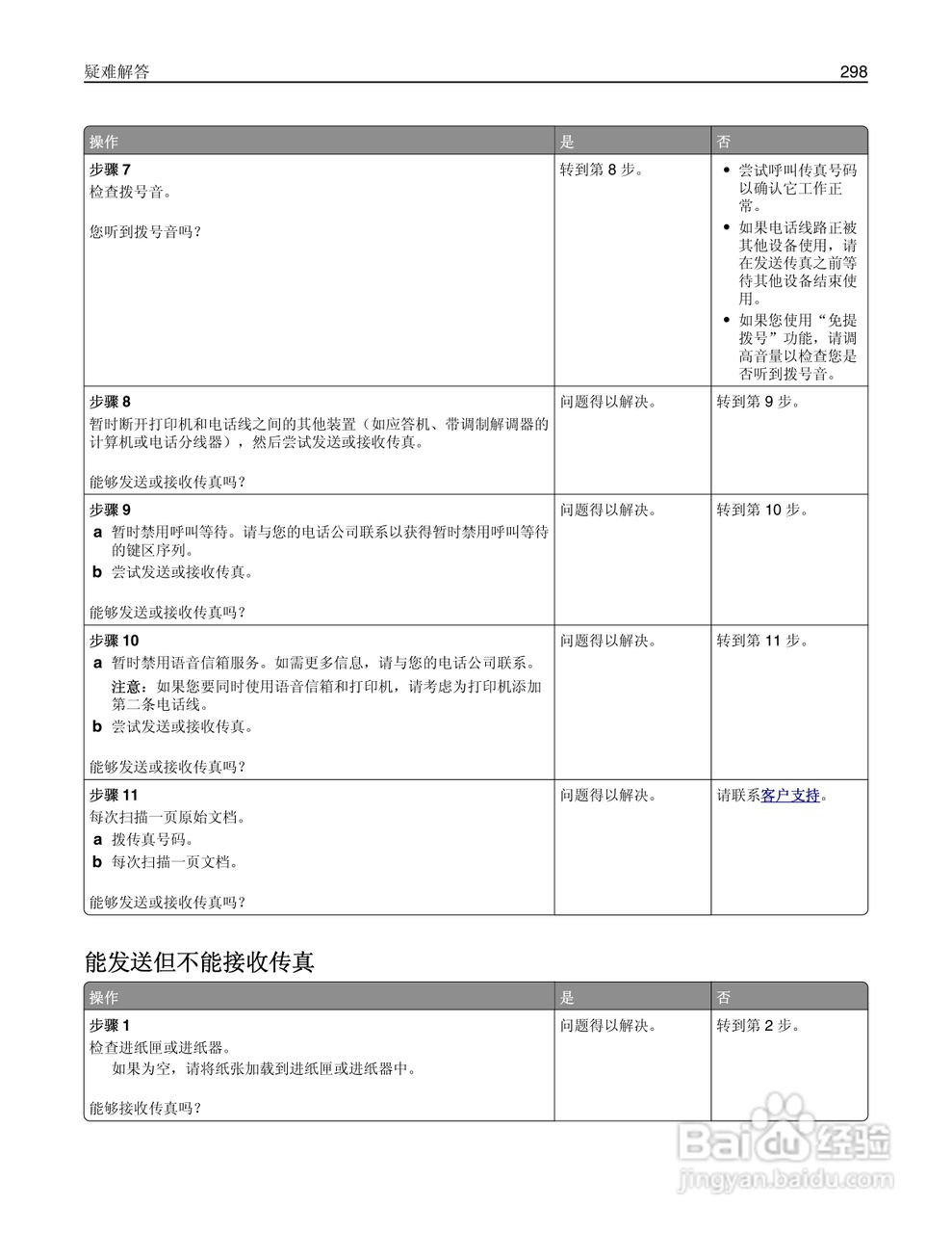 利盟Lexmark MX711打印机说明书:[30]