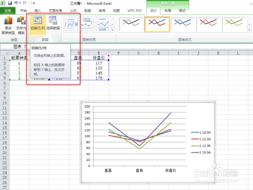 Excel折线图应用实例解读