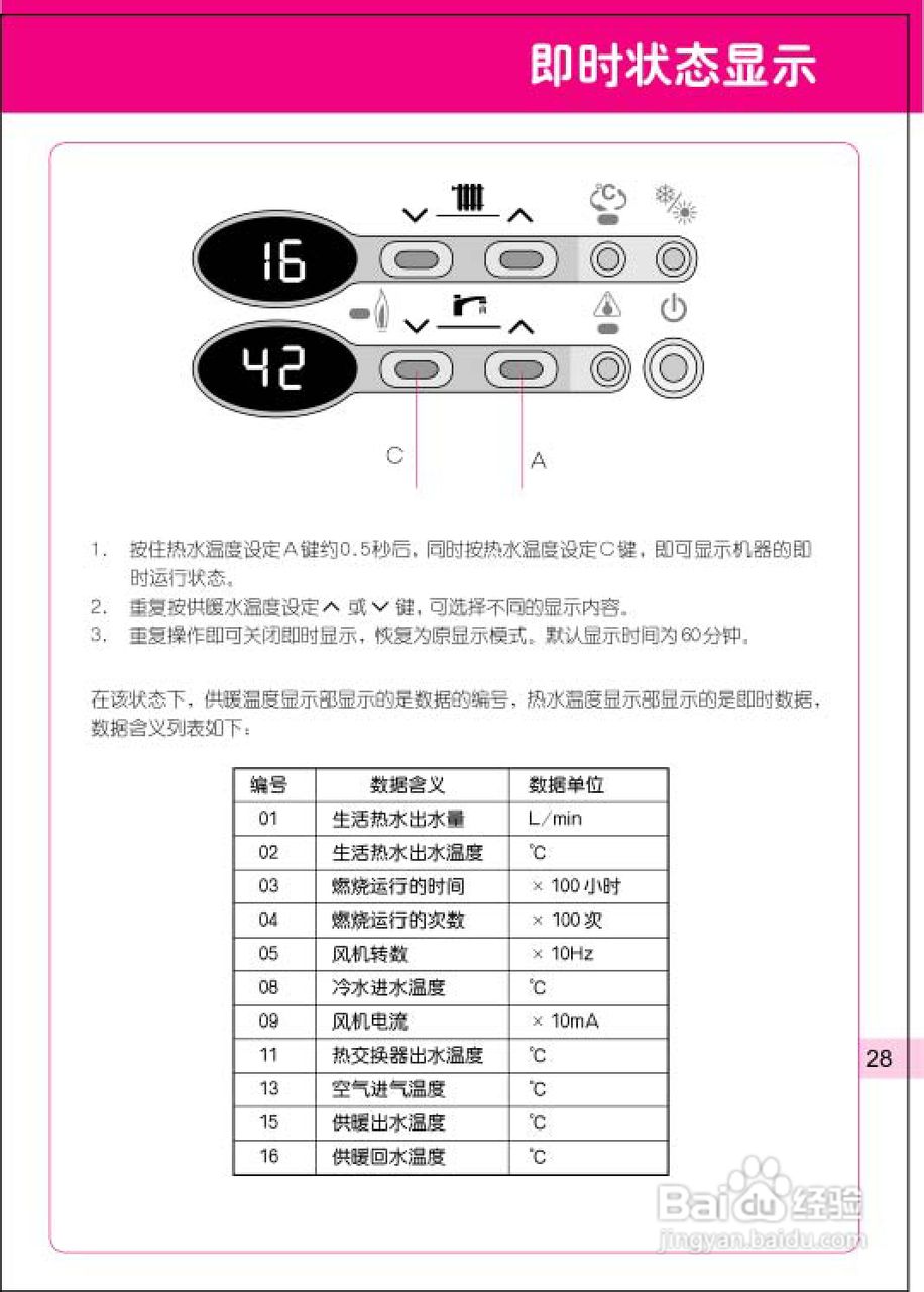 林内热水器开关图解图片